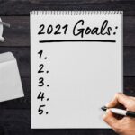 New Year's Resolutions for the long-awaited year 2021